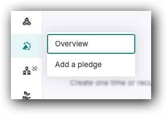 Learning about Multisite Campaigns
